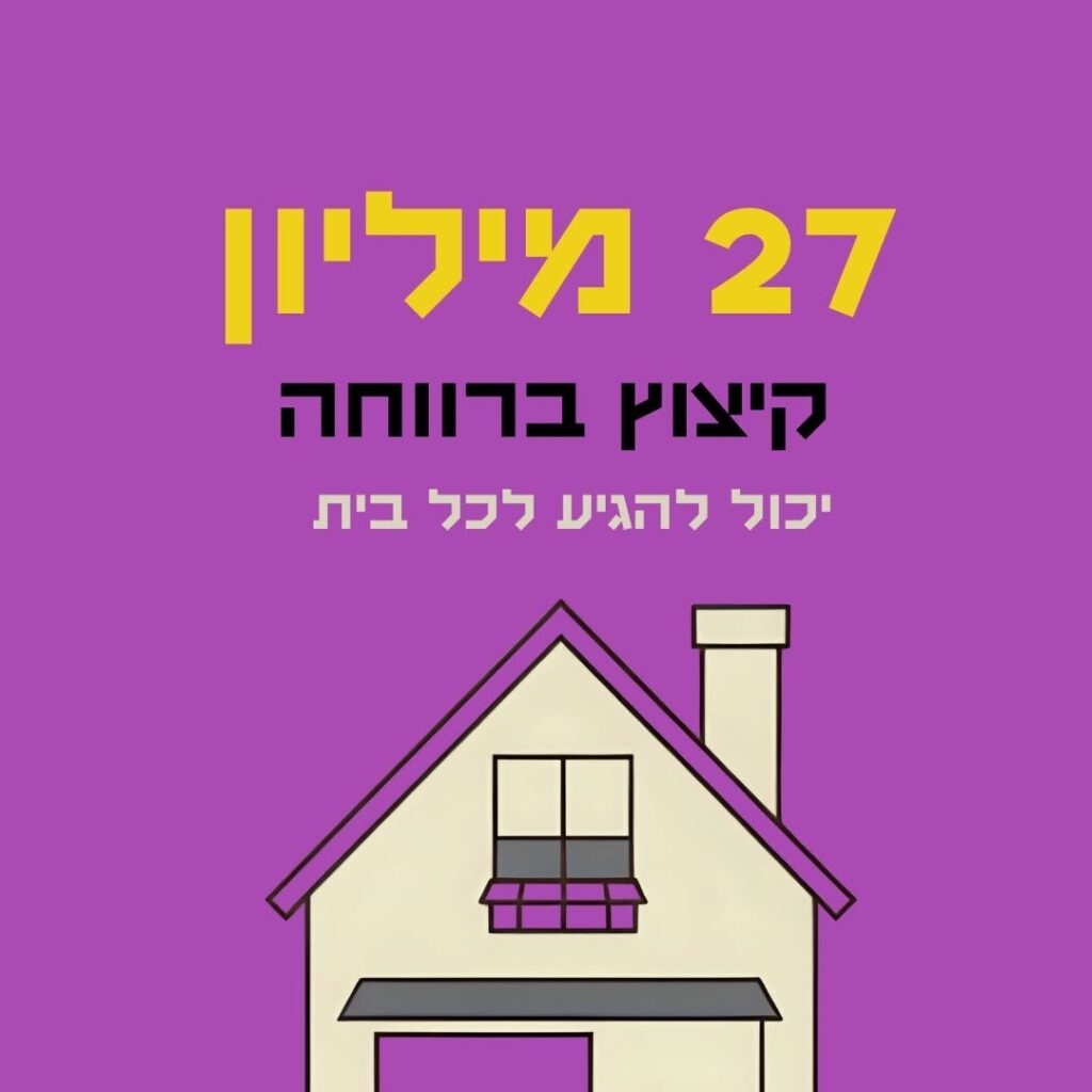 קיצוץ ברווחה